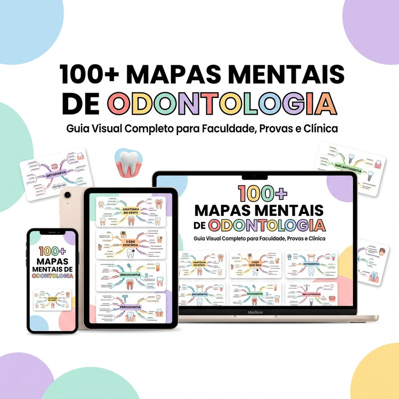 Mockup do Kit Completo: +100 mapas mentais de Odontologia em notebook, tablet e celular com os 5 bônus inclusos
