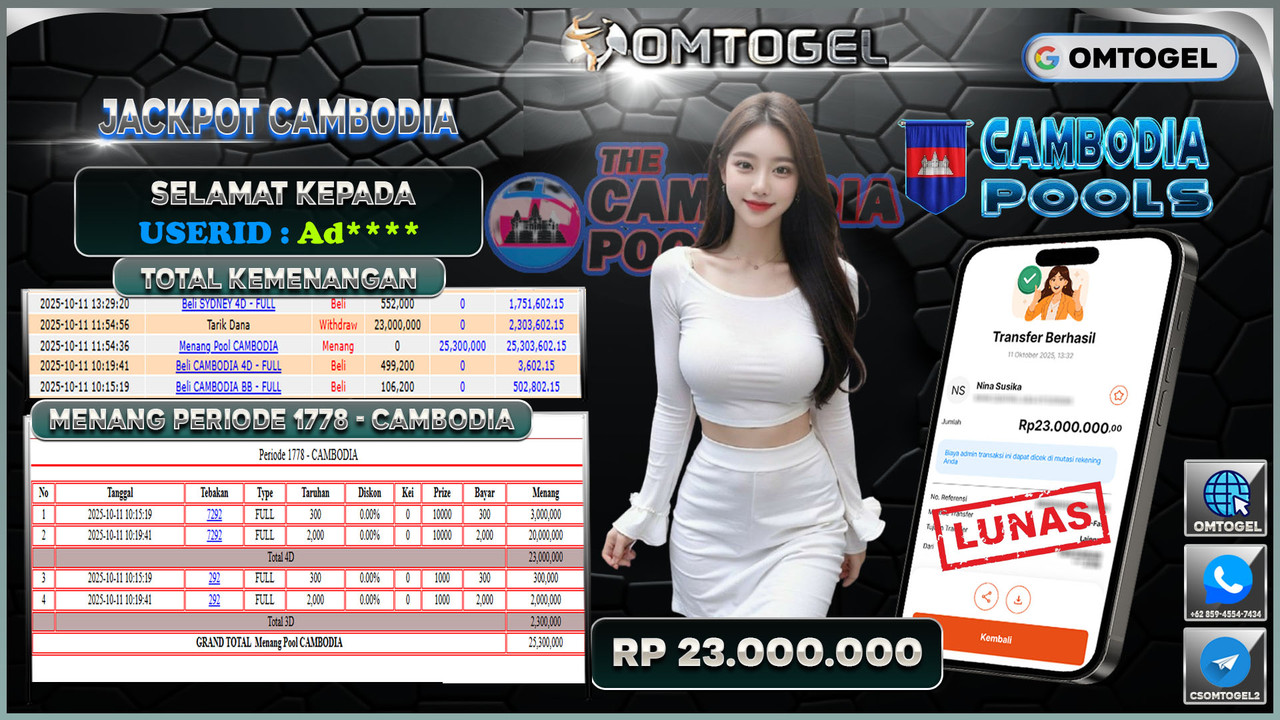 OMTOGEL JACKPOT CAMBODIA 4D 3D 23 JUTA DI BAYAR LUNAS ,-