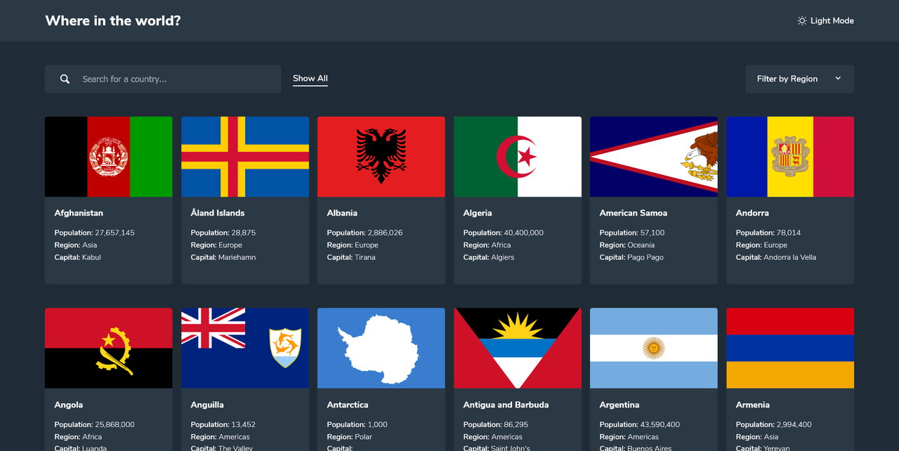Github Where The World – Github Platform – HUKRPZ