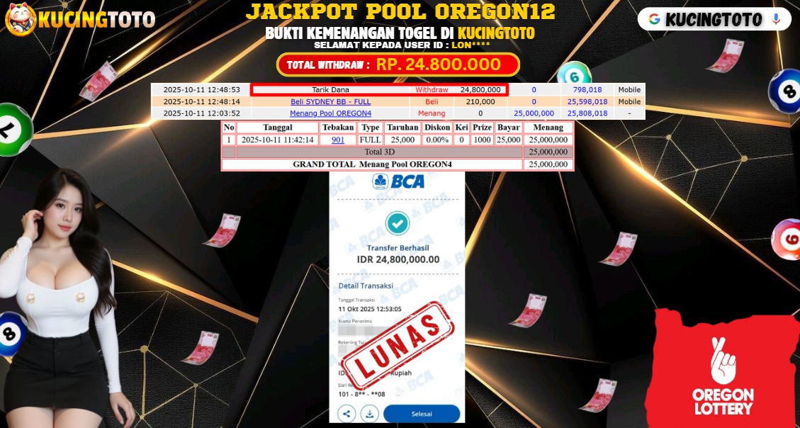 KUCINGTOTO JACKPOT TOGEL OREGON 12 RP.24.800.000.,- LUNAS