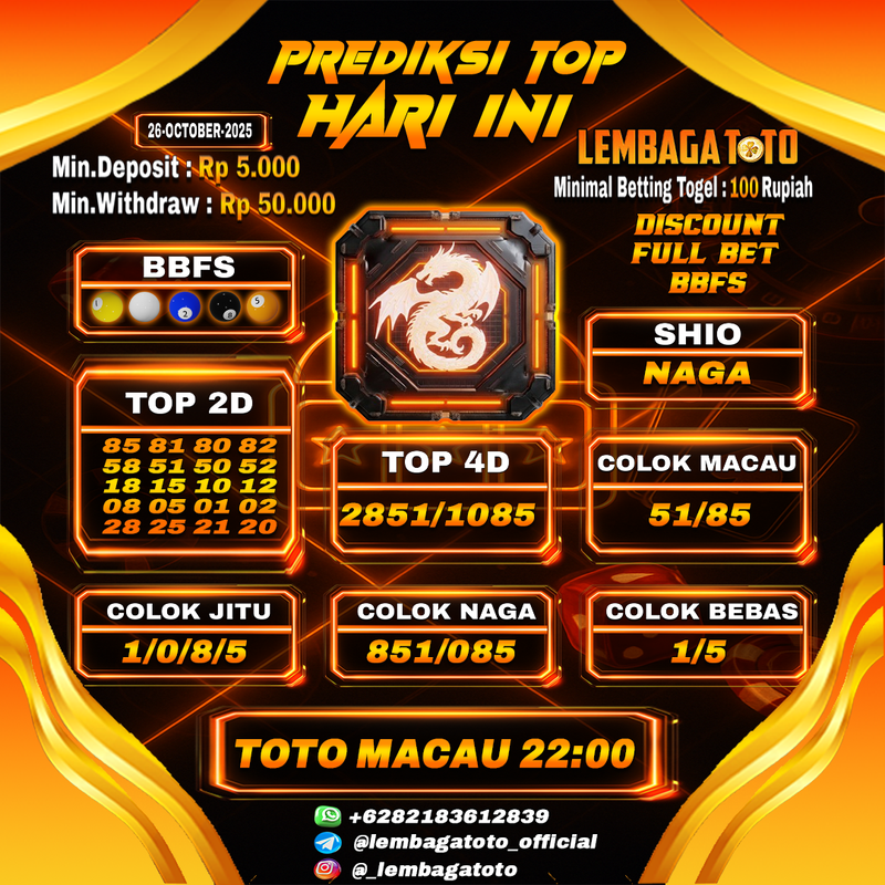 Prediksi Togel 26 Oct 2025 Lembagatoto