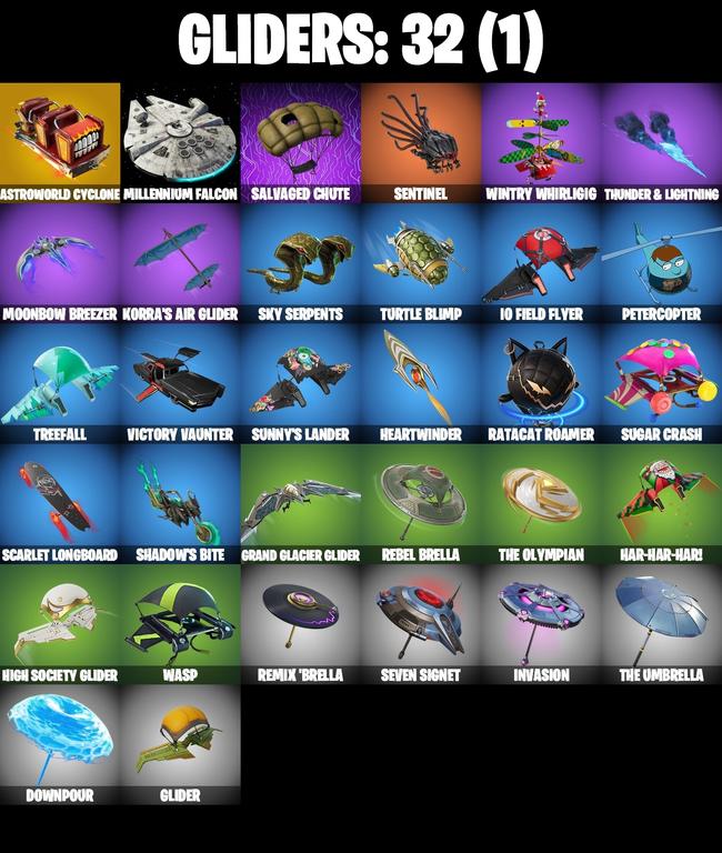 gliders comp