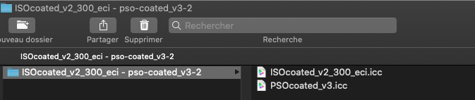 Profils téléchargés