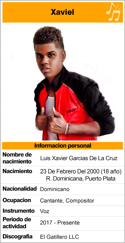 Biografia de Xaviel