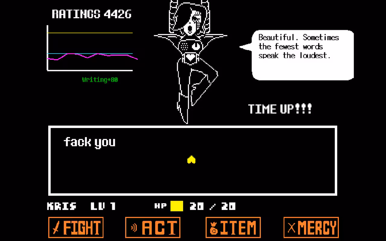 me: fack you
mtt: beautiful. sometimes the fewest words speak the loudest.