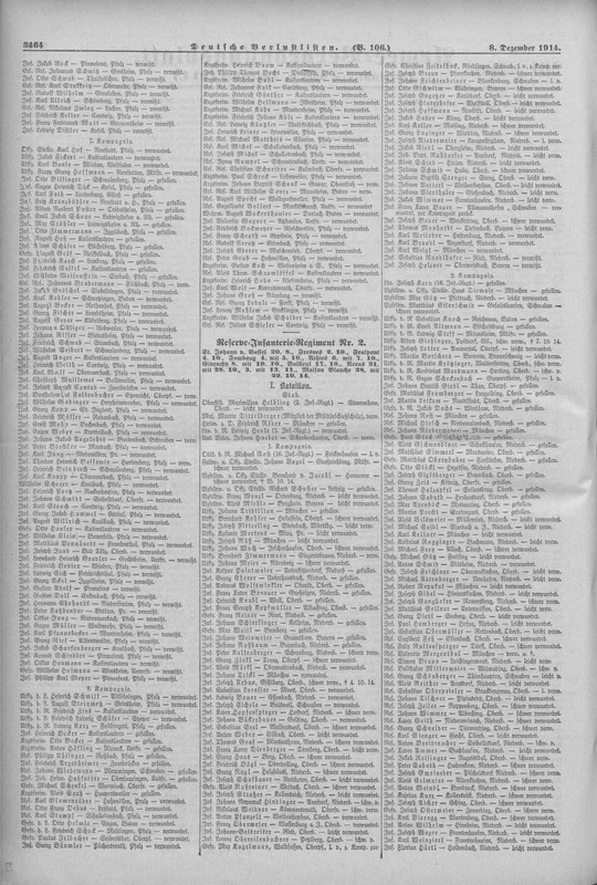 Verlustlisten 1. Weltkrieg, page 3464, Hamberger Paul (Hofau, Niederb.)