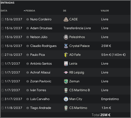 Entradas.png