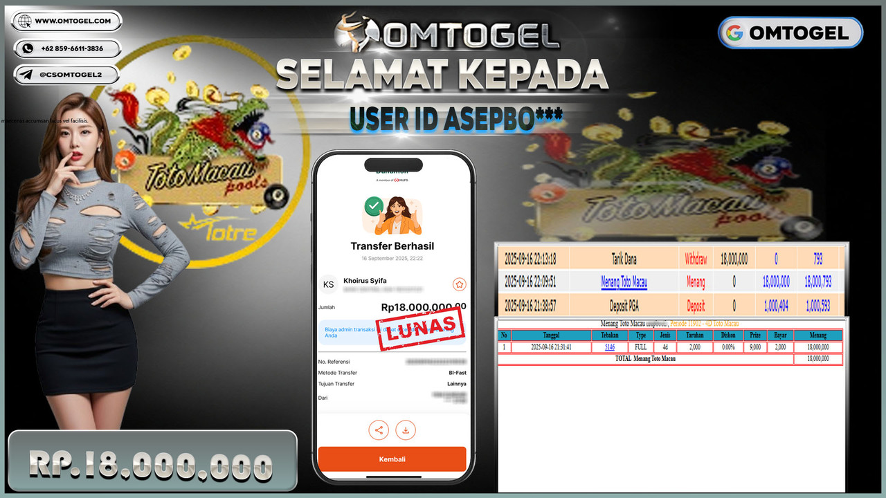 OMTOGEL JACKPOT TOTO MACAU 4D 18 JUTA DI BAYAR LUNAS ,-