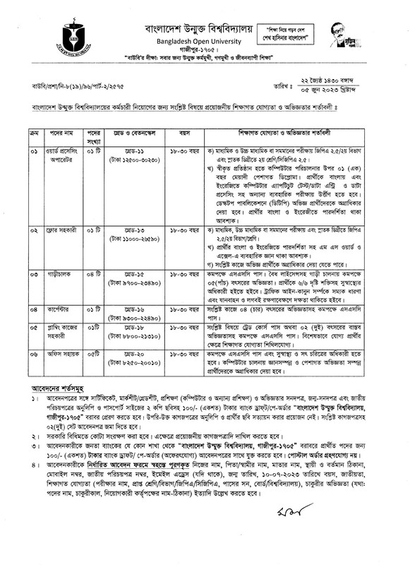 Bangladesh Open University (BOU) Job Circular 2023 PDF-2
