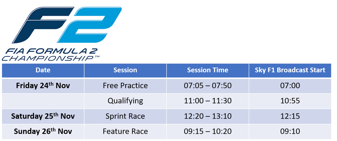 Abu Dhabi F1 Schedule