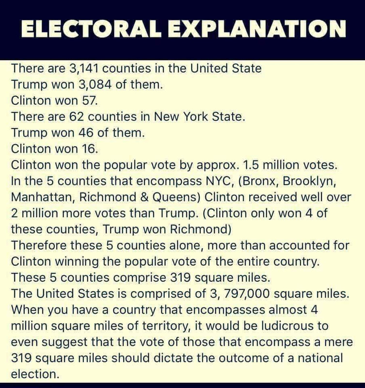 Electoral-Explanation