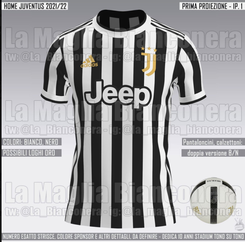 juventus jersey 2021