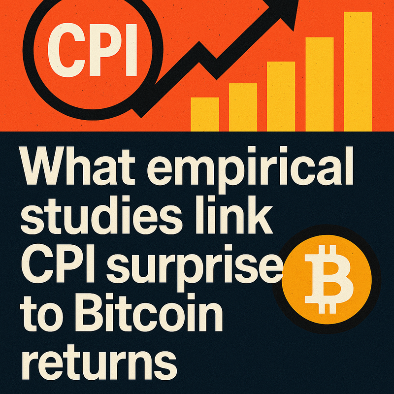 What empirical studies link CPI surprises to Bitcoin returns