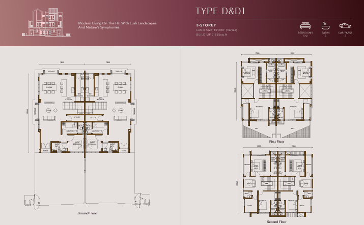 Rafflesia 3 Type B floor plan in Damansara Perdana, Selangor