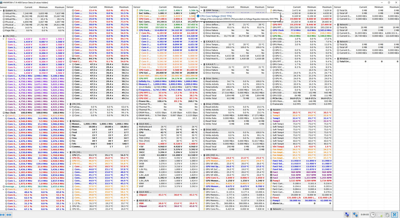 hwinfocpucorevoltage