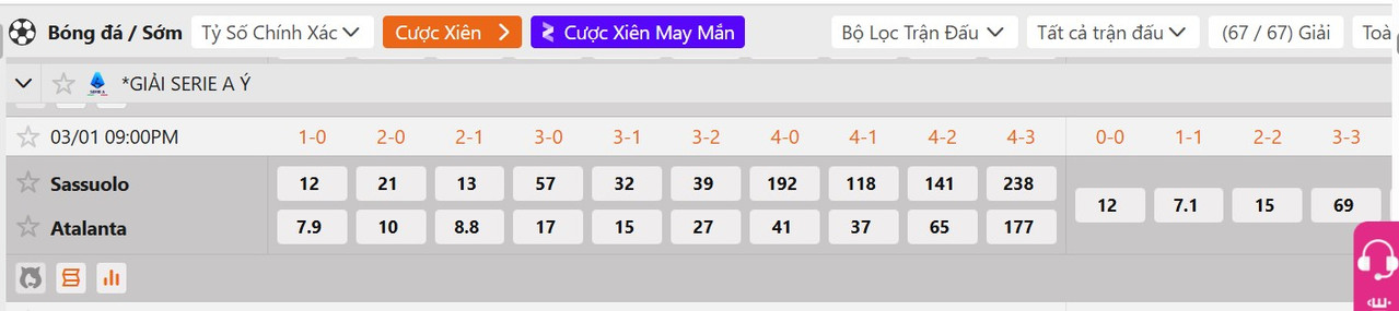 Tỷ lệ tỷ số chính xác Sassuolo vs Atalanta