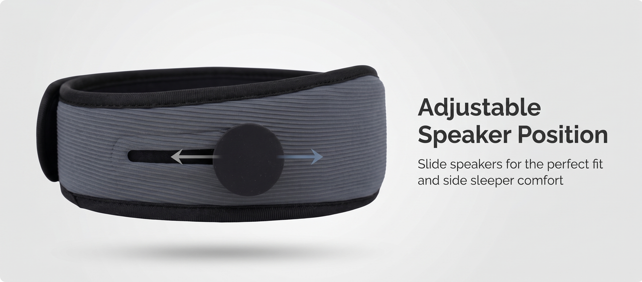 Adjustable Speaker Positioning