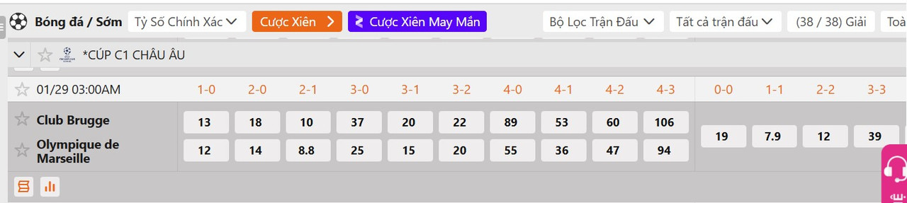 Tỷ lệ tỷ số chính xác Club Brugge vs Marseille