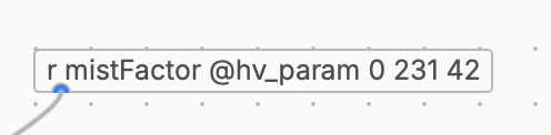 parameters