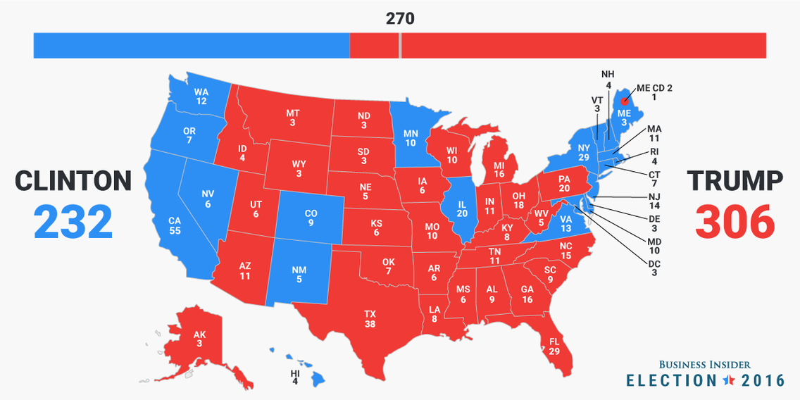 [Image: 2016-election-results.png]