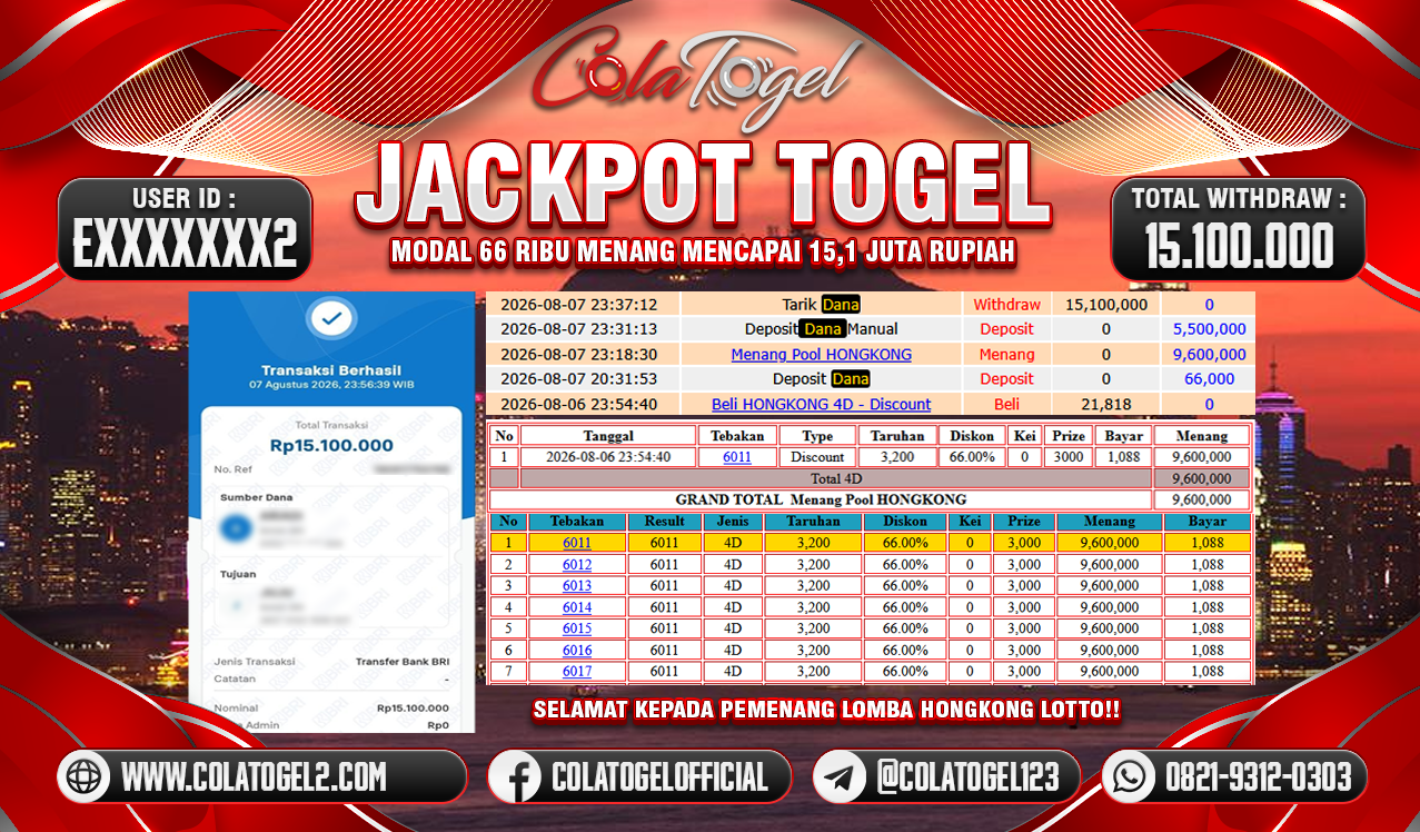 JACKPOT HONGKONG LOTTO!!