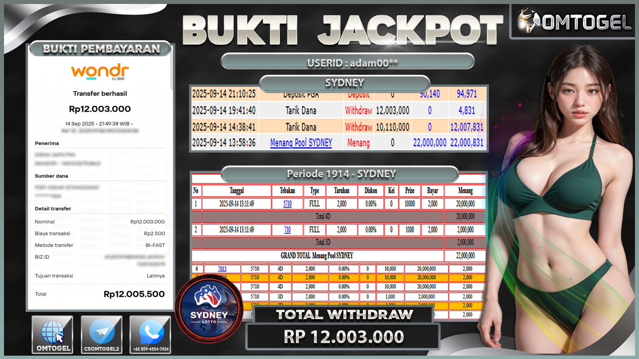 OMTOGEL JACKPOT SYDNEY 4D 3D 12 JUTA DI BAYAR LUNAS ,-