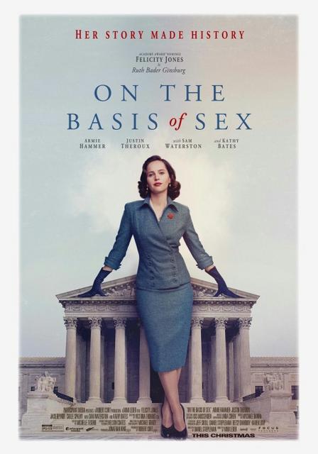 On the Basis of Sex (2018) PL.720p.BRRip.XViD.AC3-MORS / LEKTOR PL
