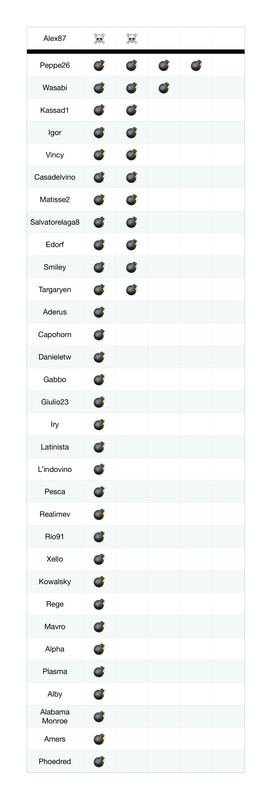 Bombe_teschi (11)_page-0001