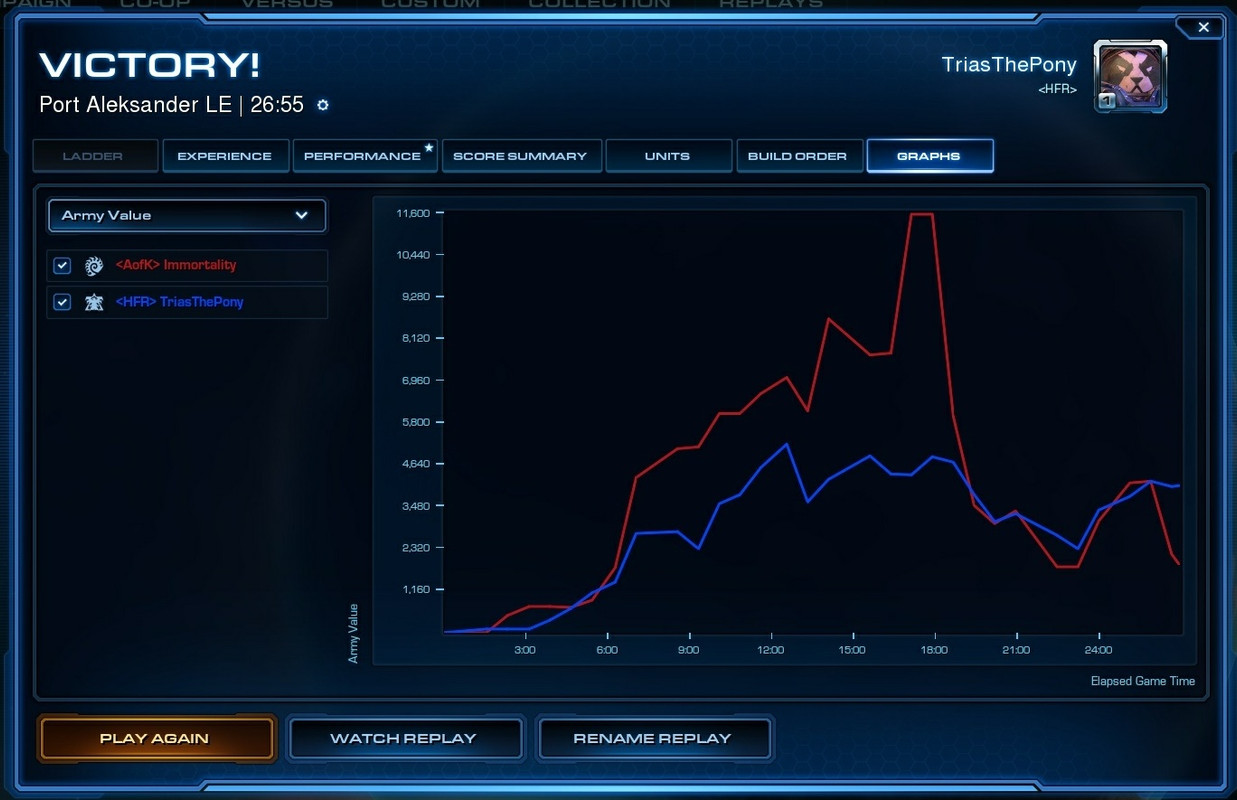 https://i.postimg.cc/k5vH1T8K/2019-05-08-Ggwp-intense-match.jpg