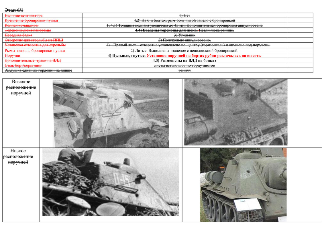 Х?ОНОЛОГИЯ СУ-85  08