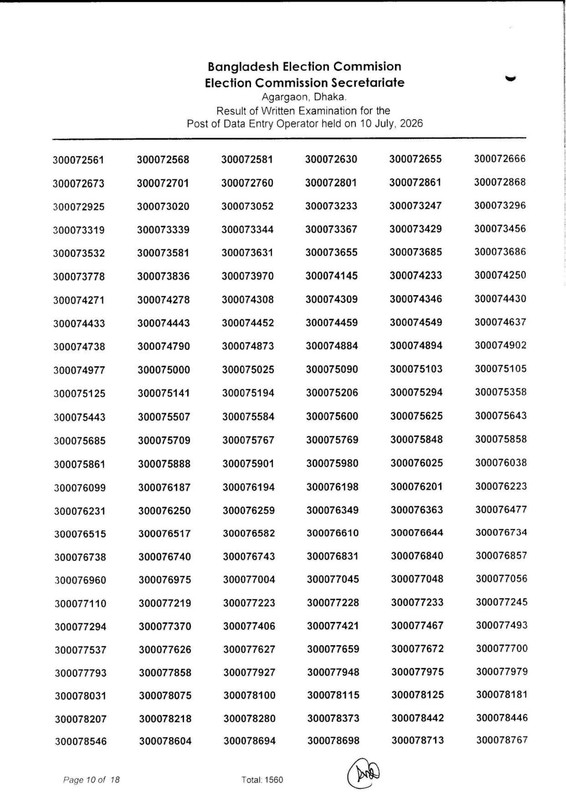 ECS-Data-Entry-Operator-Written-Exam-Result-2026-PDF-11