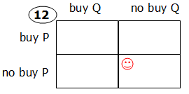 PQ2