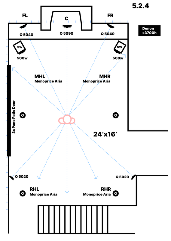 option-1-5-2-4-postimages