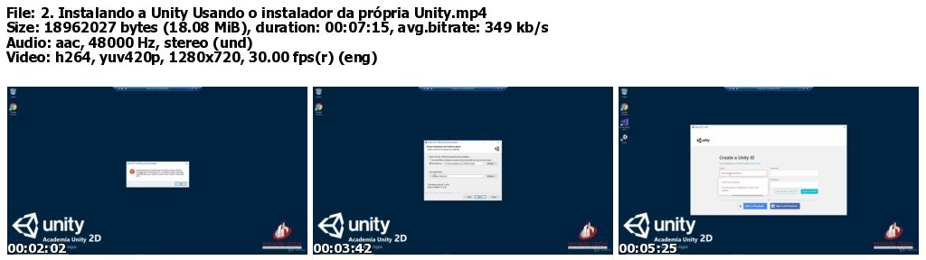 Academia UNITY 2018.x - Produo de Jogos 2D Academia UNITY 2018.x - Produo de Jogos 2D