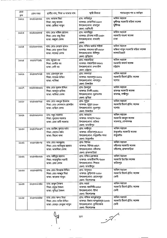 DSHE-Office-Sohayok-Job-Appointment-Letter-2024-PDF-117