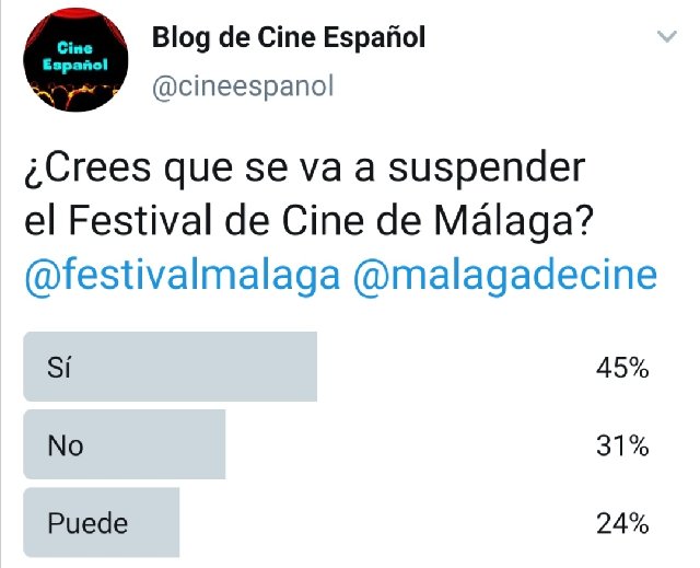 ¿SE APLAZARÁ EL FESTIVAL DE CINE DE MÁLAGA 2020 POR EL CORONAVIRUS? EL RUMOR ESTÁ EN EL AIRE…Y EN LA RED