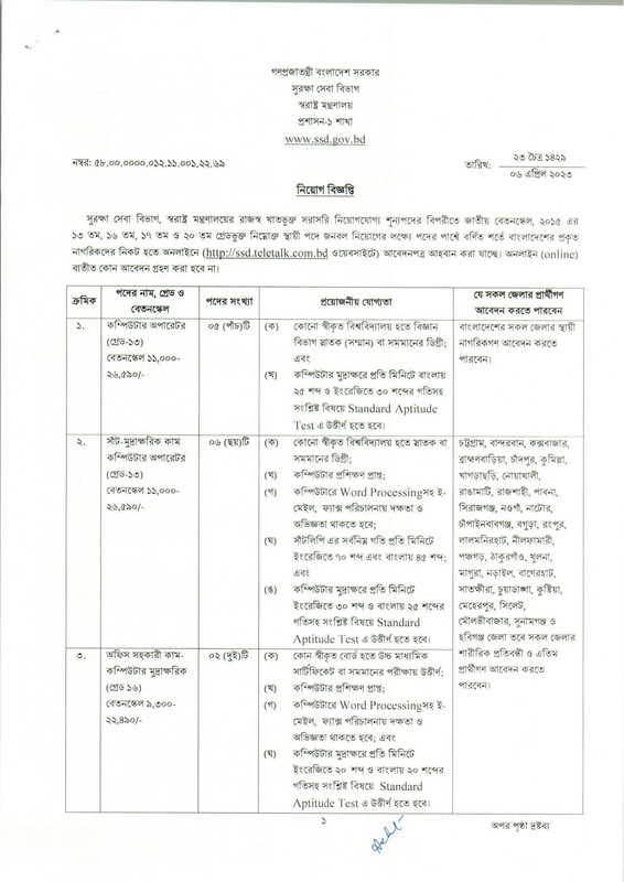 SSD-Job-Circular-2023-PDF-1