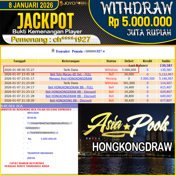 jackpot-togel-pasaran-asia-pools-hongkongdraw-wd-rp-5000000--dibayar-lunas-di-joyotogel