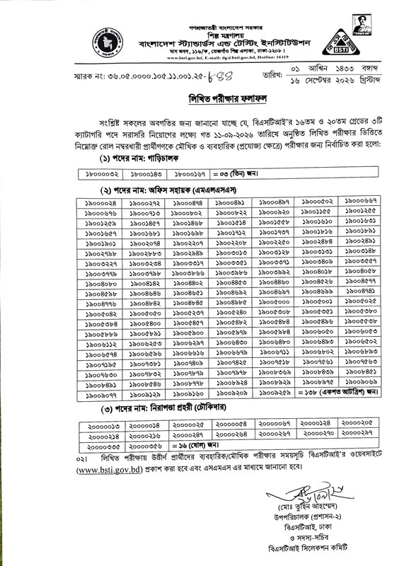 BSTI-Exam-Result-2026