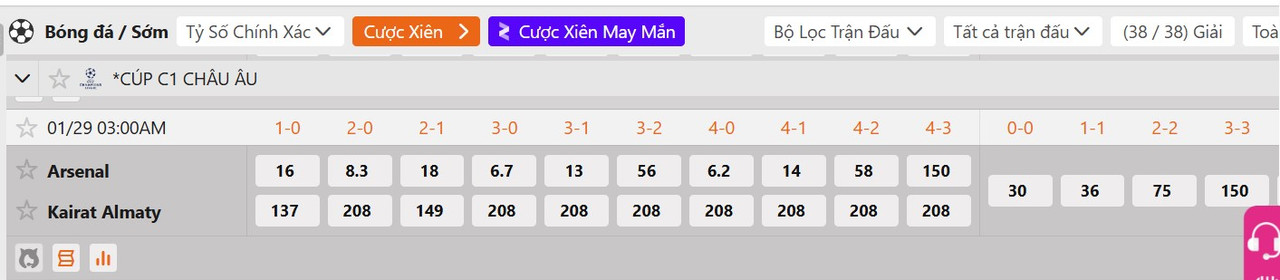 Tỷ lệ tỷ số chính xác&nbsp;Arsenal vs Kairat Almaty