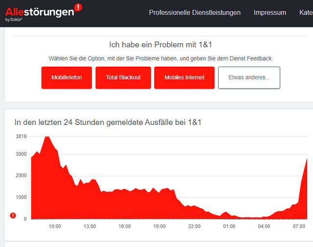 Störung 1&1 (27.5. 2024)