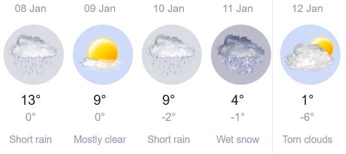 2025 01 08 krum weather
