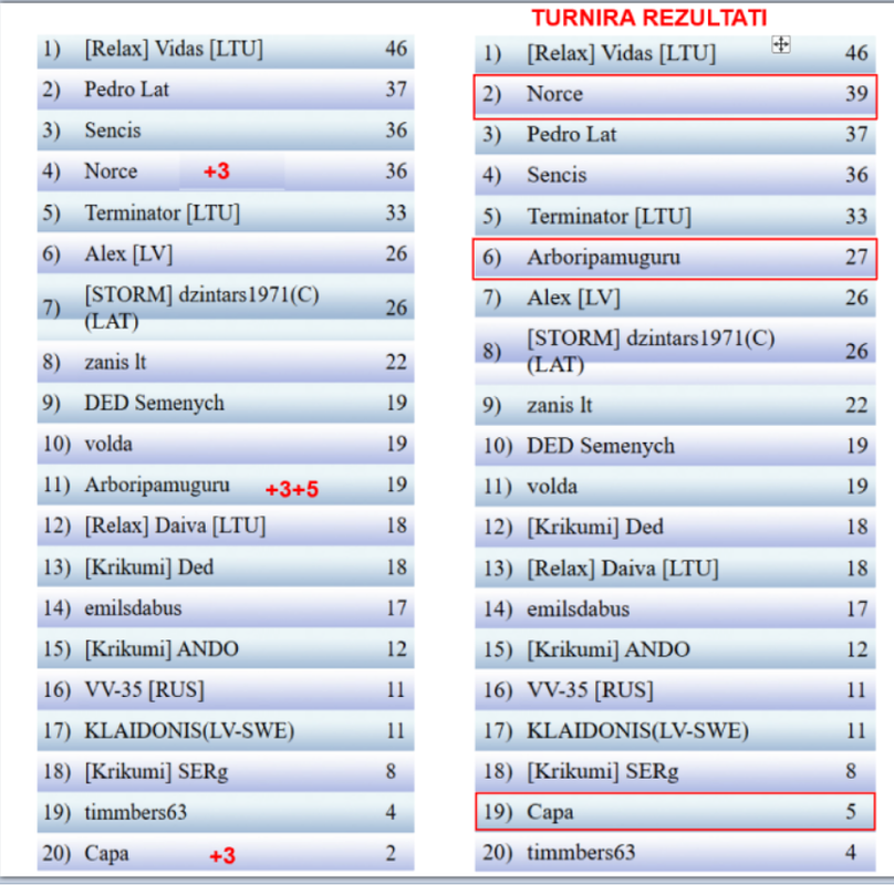Скриншот 30-03-2025 221309