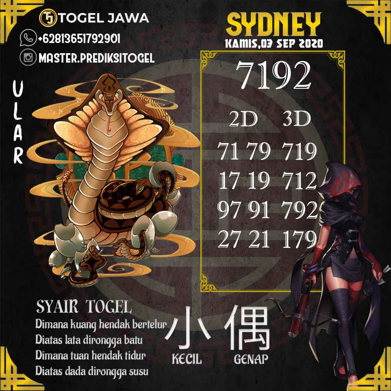 Prediksi Sydney Tanggal 2020-09-03