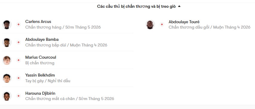 luc luong Angers vs Le Havre