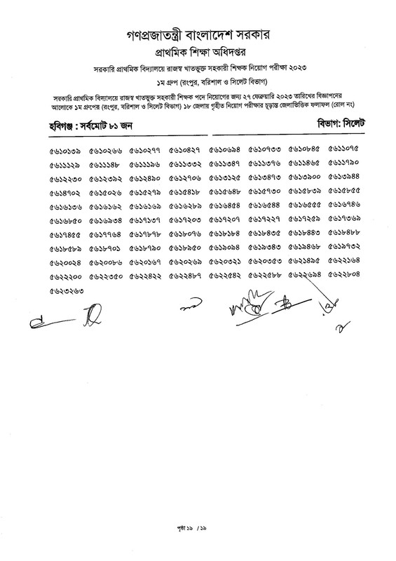 Primary-1st-Phase-Final-Viva-Result-2024-PDF-21