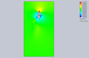 Cut-Plot-2-Design-Point-15