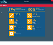 eco_cargo_stat