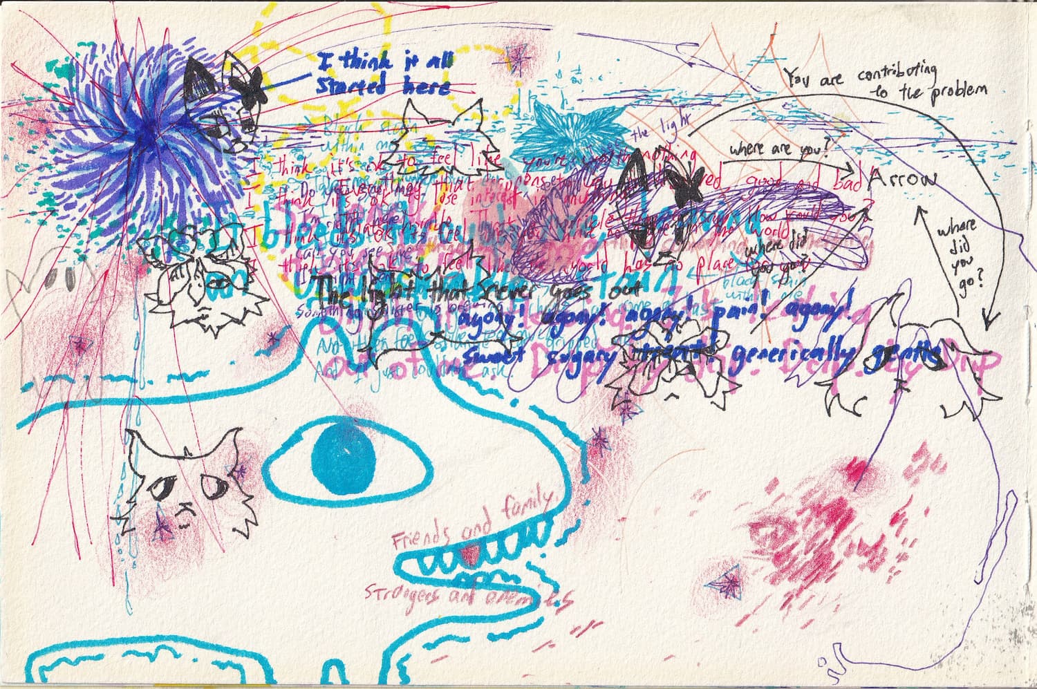 one of the more recent sketchbook pages