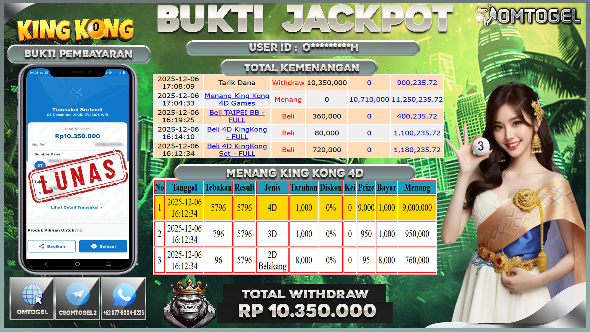 OMTOGEL JACKPOT TOGEL KINGKONG WIN 4D 3D 2D ,10 JUTA DI BAYAR LUNAS ,-